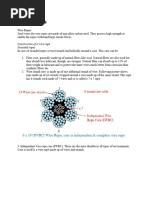 Wire Ropes SSC