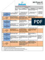 UT & TE Planner - SS - Phase-01 2024-25 - Version 2.0