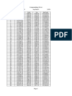 Trading Journal ETF