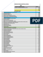 2024 RDR y Sismed (17 05 24)