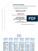 Etapas Del Análisis de Procesos