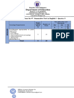 4th Summative Test in Eng Q3