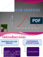 Tipos de Graficos