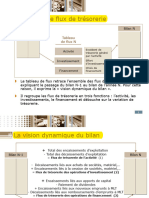 Flux de Trésorerie