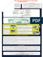 Infografía Practica 6 Electrólisis de Yoduro de Potasio