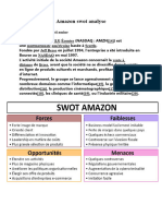 Amazon Swot