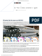 Schedule 40 Mild Steel Pipe Dimensions - Weight and Price List