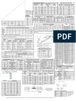 AISC Essential Data's