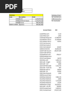 2022 Ashbourne Industies Inc. Trial Balance - Example Answer