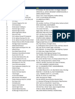 Agro, Farming and Agriculture Sample Data