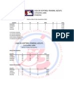 Estadisticas Primera Vuelta