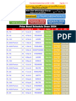 PrizeBond Schedule 2024