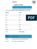 Adverbs of Manner List