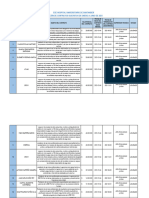 Tabla de Contratacion de Enero A Junio Anio 2021