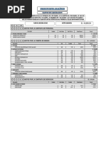 Presupuesto Analitico GL