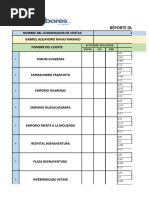 Reportes 2024, Mayo29