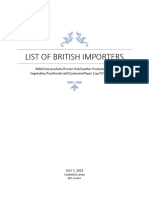 List of British Importers