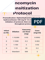 Vanc Desensitization Protocol