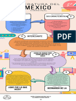 Infografía Estrategia de Marketing Ilustrada Colorida Beige - 20240423 - 212654 - 0000