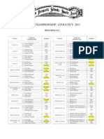 Otago Championship Athletics Results 2011