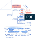 Teoría y Ejemplos de Subordinadas Adverbiales Propias - 1BT