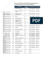 Pesquise Aqui Os Produtos Certificados Pela ABIC (Lista Atualizada em 29052024) Ao Pesquisar, Não Use Acentos Gráficos.