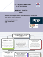 Probabilidad Y Estadistica Unidad 5: Instituto Tecnologico Superior de Panuco. Ing. Gestion Empresarial