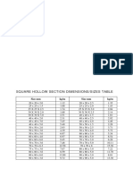 Unit Weight of Hallow Section