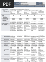 DLL - Science 4 - Q3 - W7