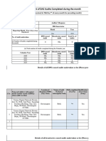 Revised Format For Reporting To TRAI