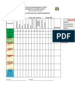 Evaluacion Cualitativa Del Comportamiento - Tutores Ciencias