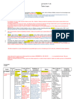 Secuenciación Anual 3ro Quichua 2023