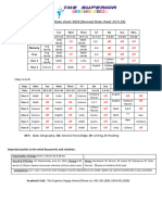 Revised Date Sheet 1 ST Term 2024