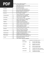 1 16 PF Interpretacion