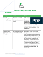 Billy Elliot - Analysed Textual Examples and Sample Paragraph