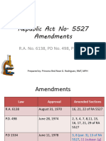 RA 5527 Amendments - 2