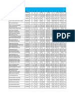 Biología Sección D Matutina 1105