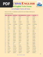 Verbs Forms Eng