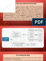Conflictos en Asia