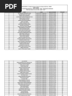 Classificação Definitiva - FAPESP - 02-2024 - Geral