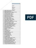 Daftar Belum Isi Data Kp4