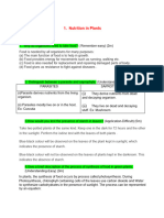 Nutrition in Plants Grade 7