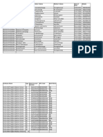 Nominal Roll 2023 Enrolment