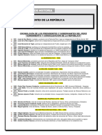 Cronología de Los Presidentes y Gobernantes Del Perú 333