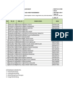 NIL - P3 - K13 - 20232 - SMK - Kelas 10 - Beriman Bertakwa Kepada T