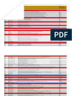 Ems Prescribed Books 2022 Per Department 16022022.Zp215545