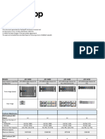 Netapp Product Specs