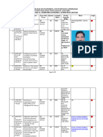 IIC 5.0 SHEDULE - Semester 2 For Brochure - Updated