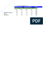 Others Spreadsheet