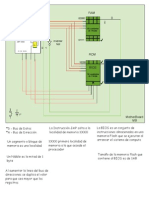 Arquitectura de Computadoras